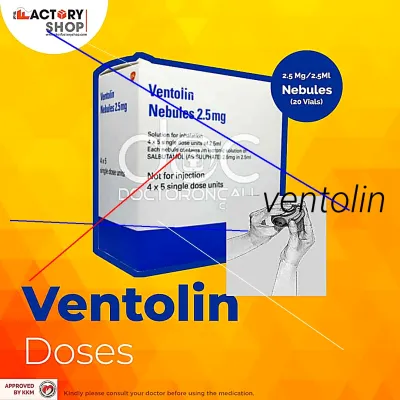 Ventolin prix belgique